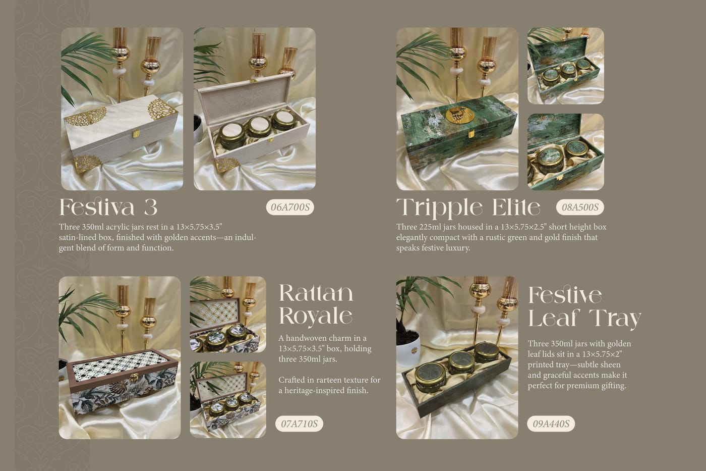 Customise World — Digital catalogue